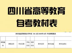 <font color='#FF0000'>四川省高等教育自学考试（20.2次）2020年10月考试使用教材简表</font>