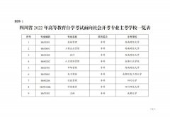 关于确定2022年四川省高等教育自学考试面向社会开考专业主考学校的通告